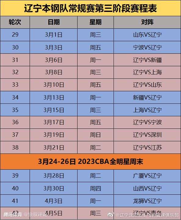 事件英媒：切尔西考虑冬窗引进拉姆斯代尔，纽卡也在关注他英国媒体talkSport消息，由于主力门将桑切斯要因伤休战一段时间，切尔西可能考虑引进阿森纳的拉姆斯代尔。